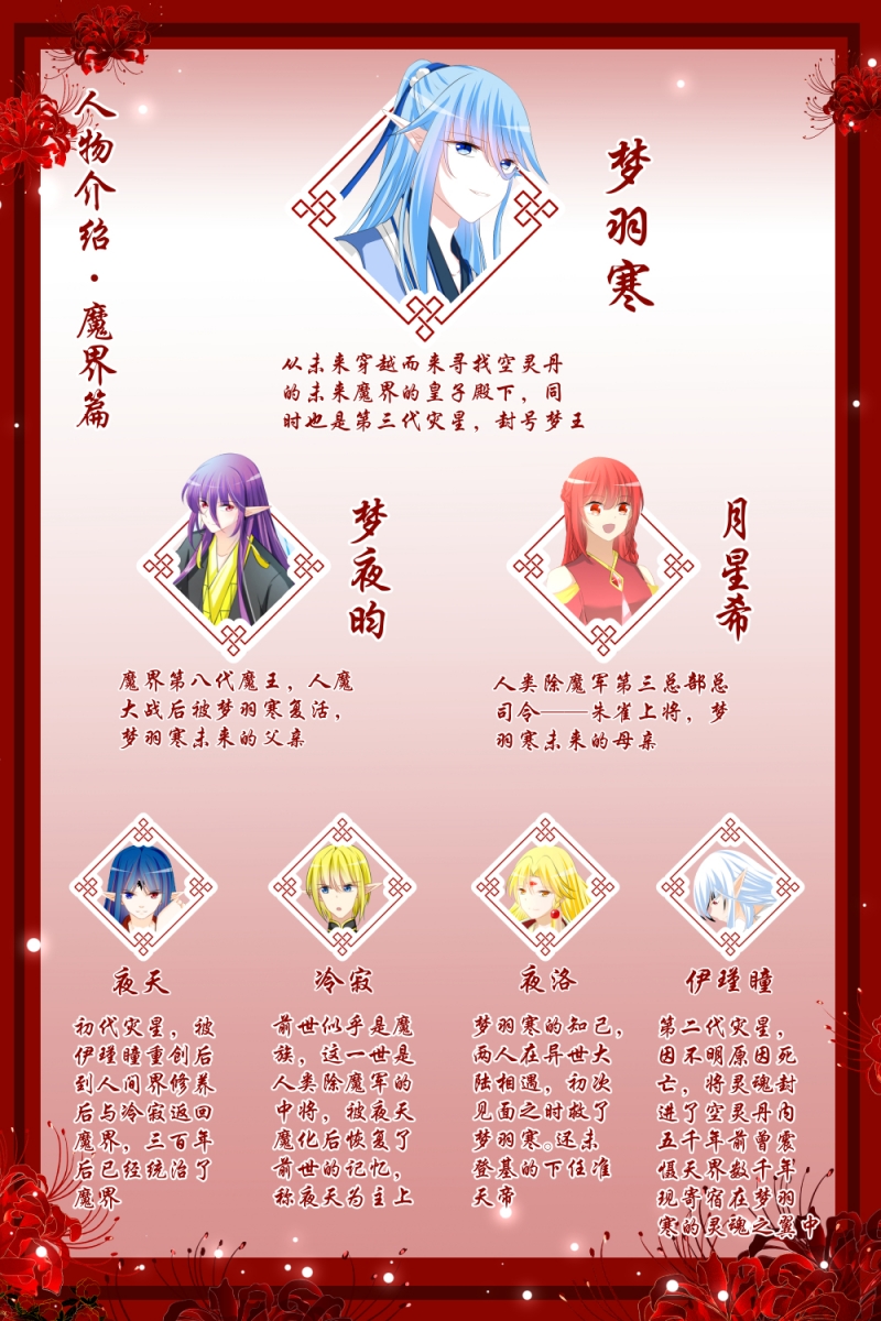 白色羽毛漫画,第28话2图